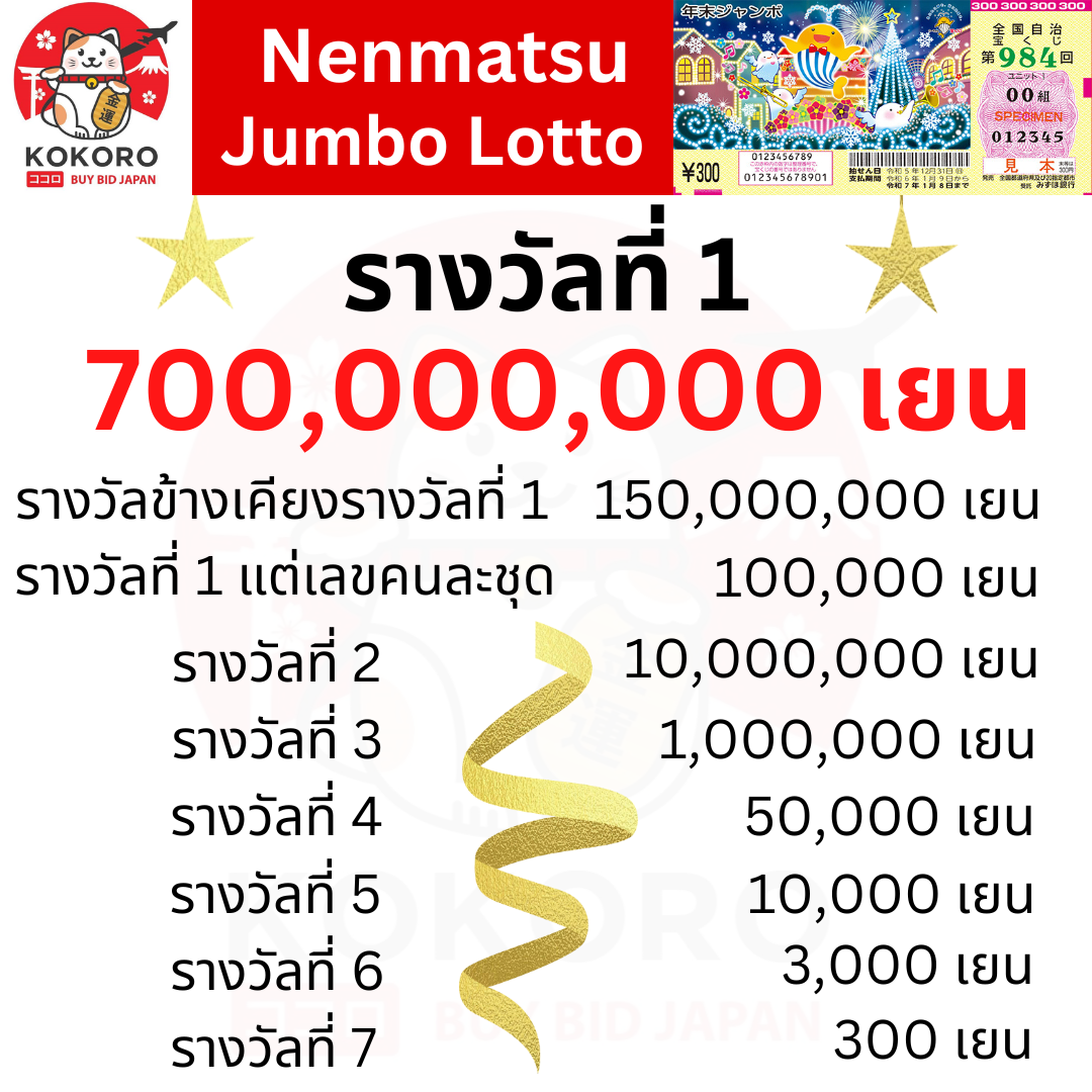 789diamond เว็บตรง สล็อต ฝากถอนออโต้ ไม่ผ่านเอเย่นต์ 2026