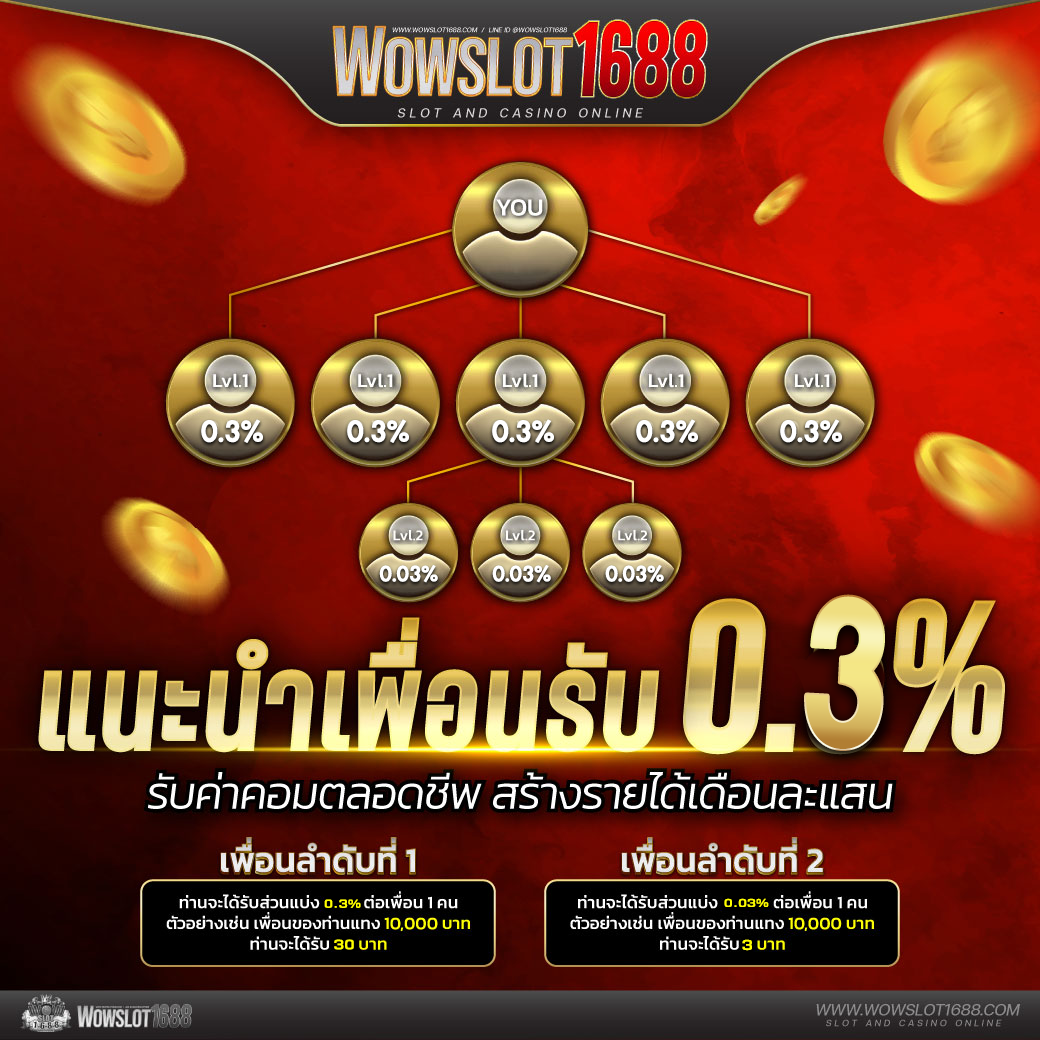 fafa888 สล็อต เว็บตรง ฝากถอนออโต้ ไม่ผ่านเอเย่นต์ 2026