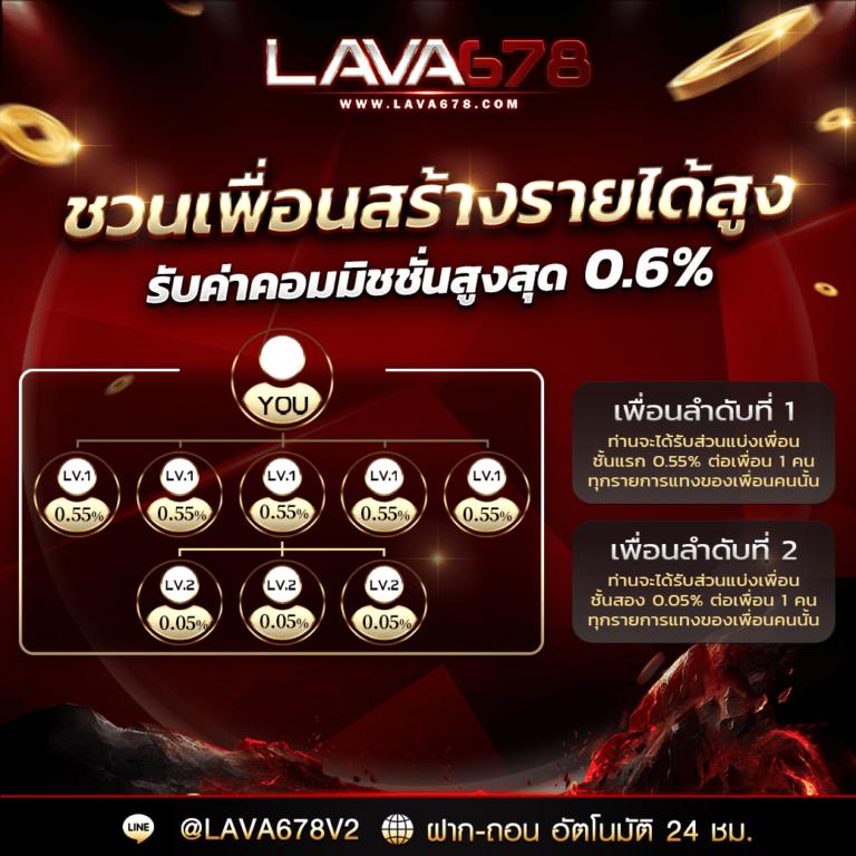 ggslot168 เว็บตรง สล็อต ฝากถอนออโต้ ไม่ผ่านเอเย่นต์ 2026