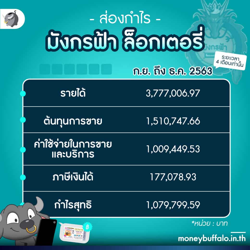 hungry purry 888 เว็บตรง สล็อต ฝากถอนออโต้ ไม่ผ่านเอเย่นต์ 2026