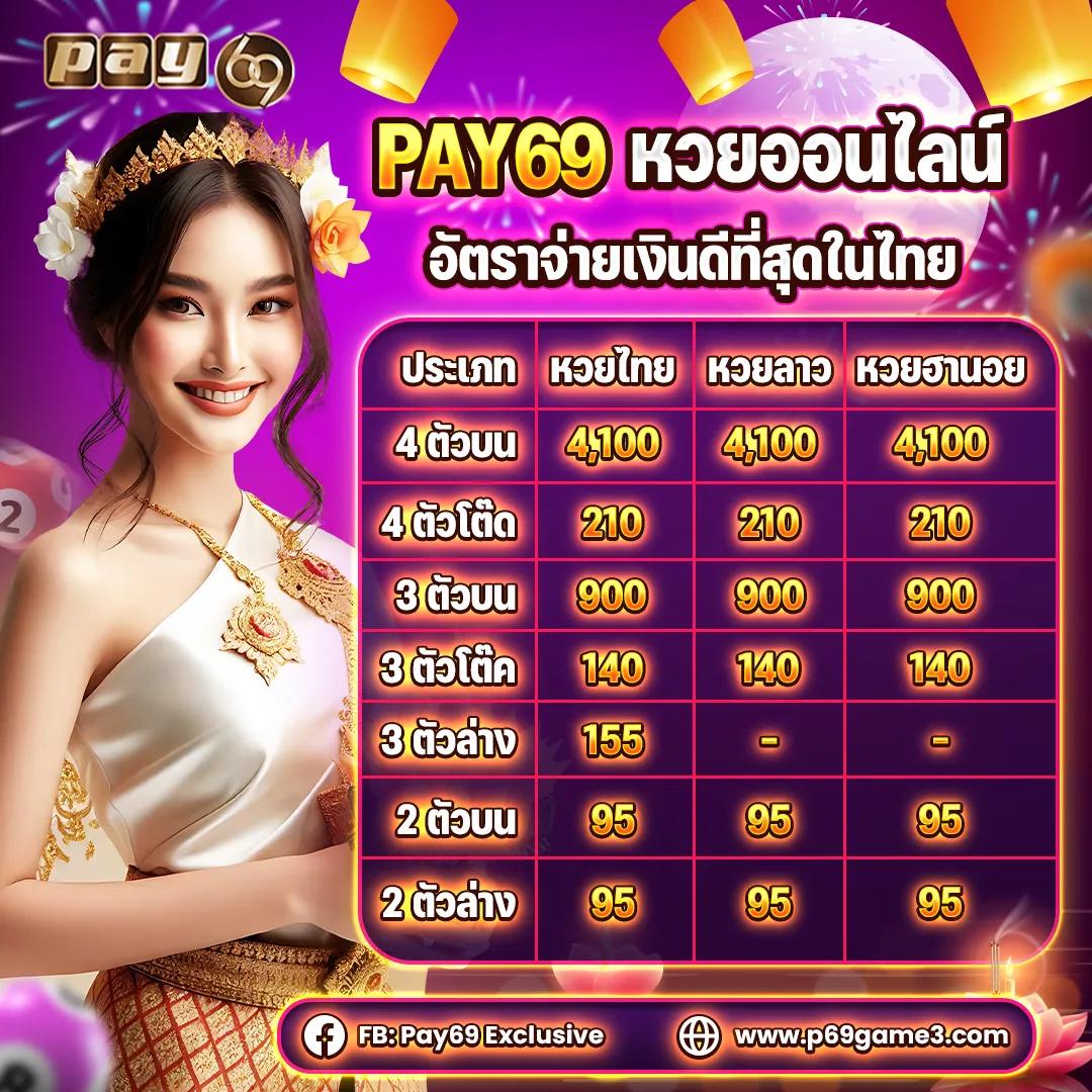 moo555 สล็อต เว็บตรง สล็อต ฝากถอนออโต้ ไม่ผ่านเอเย่นต์ 2026