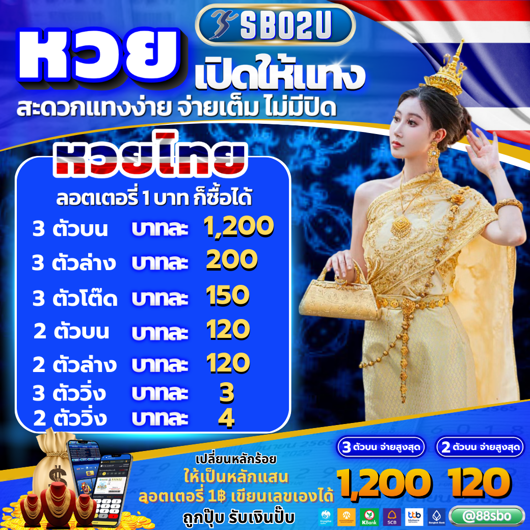 new88 เว็บตรง สล็อต ฝากถอนออโต้ ไม่ผ่านเอเย่นต์ 2026
