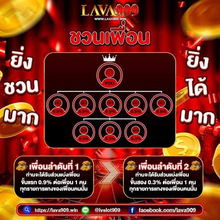 pigspin slot เว็บตรง สล็อต ฝากถอนออโต้ ไม่ผ่านเอเย่นต์ 2026