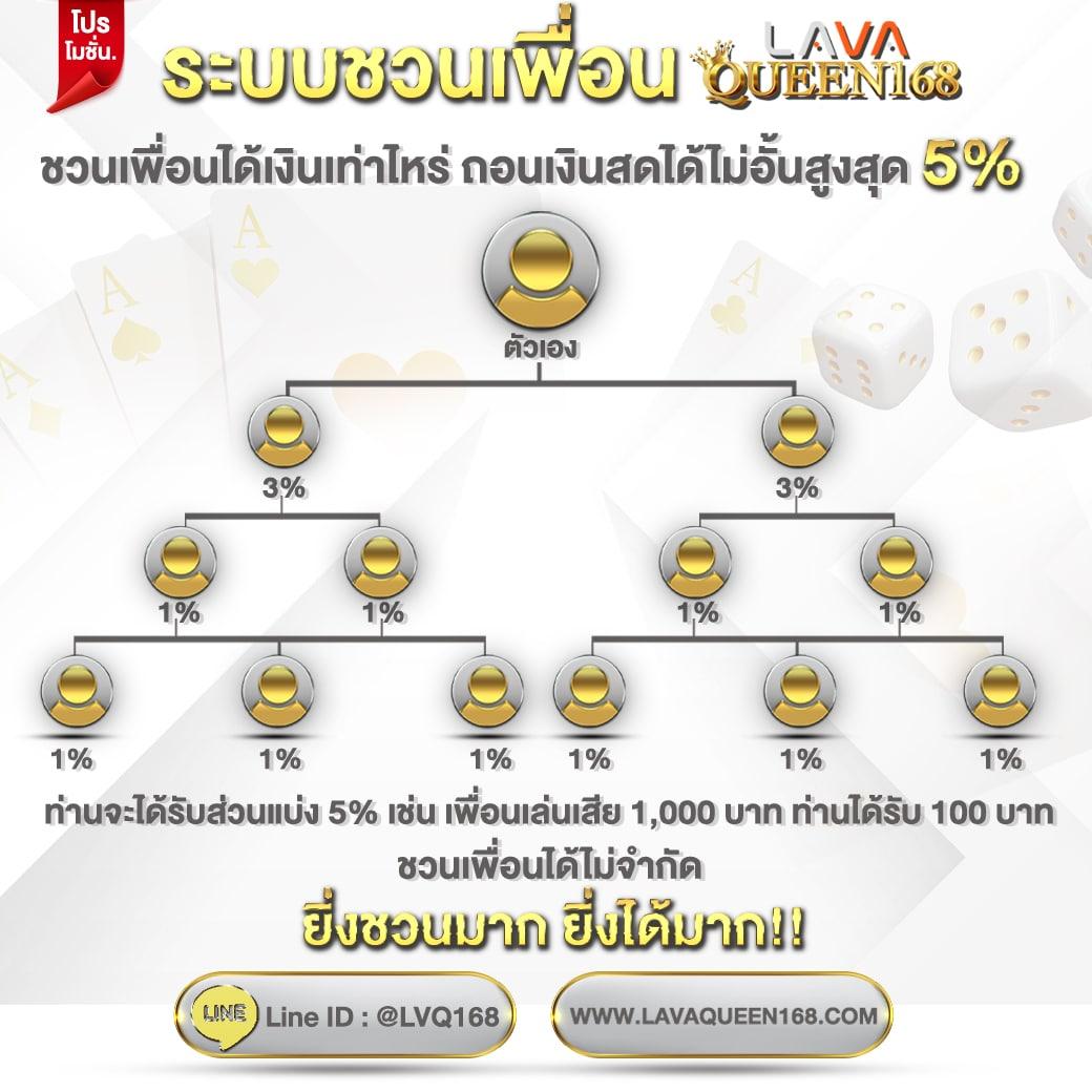 star5566 เว็บตรง สล็อต ฝากถอนออโต้ ไม่ผ่านเอเย่นต์ 2026
