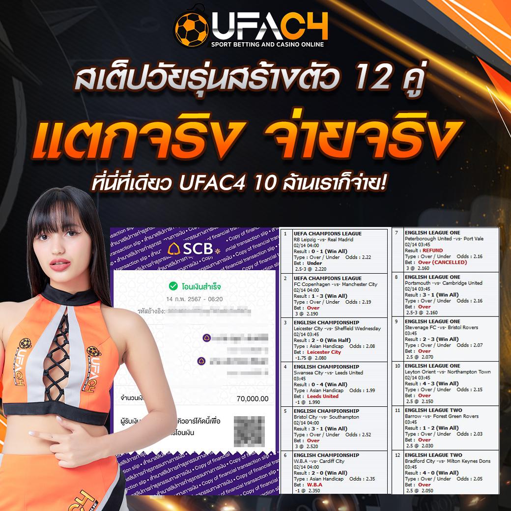ufabet877 ทางเข้า เว็บตรง สล็อต ฝากถอนออโต้ ไม่ผ่านเอเย่นต์ 2026