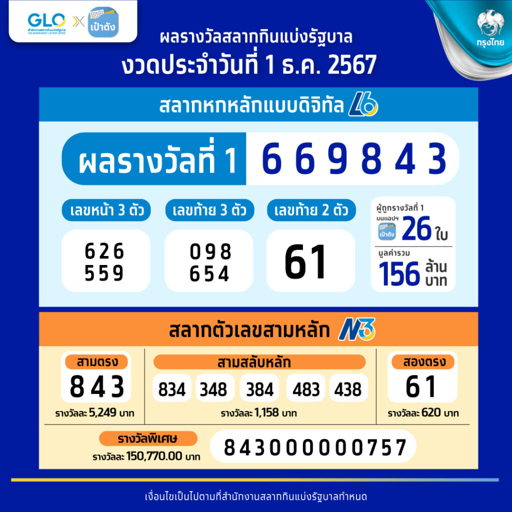 ufac4 เว็บตรง สล็อต ฝากถอนออโต้ ไม่ผ่านเอเย่นต์ 2026