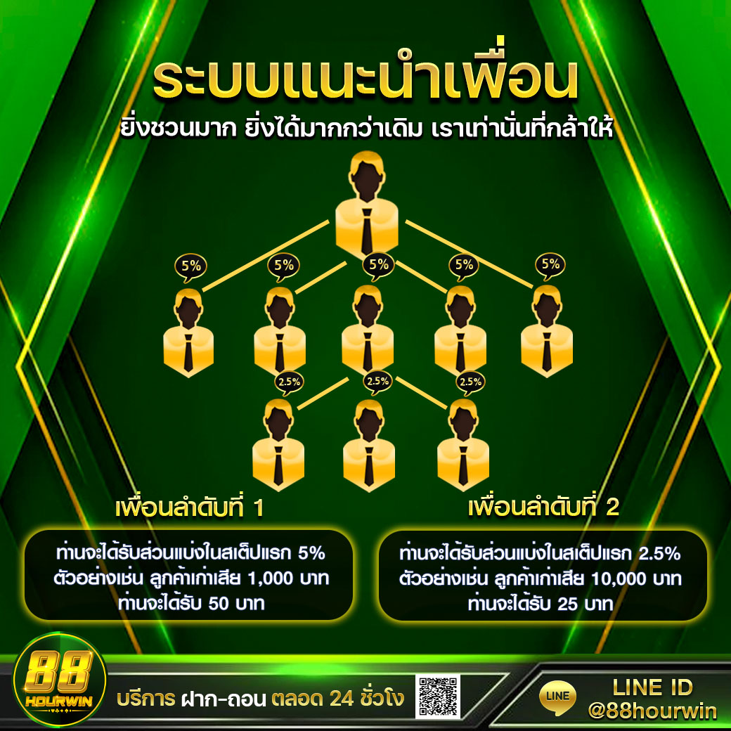 vkr168 สล็อต เว็บตรง ฝากถอนออโต้ ไม่ผ่านเอเย่นต์ 2026