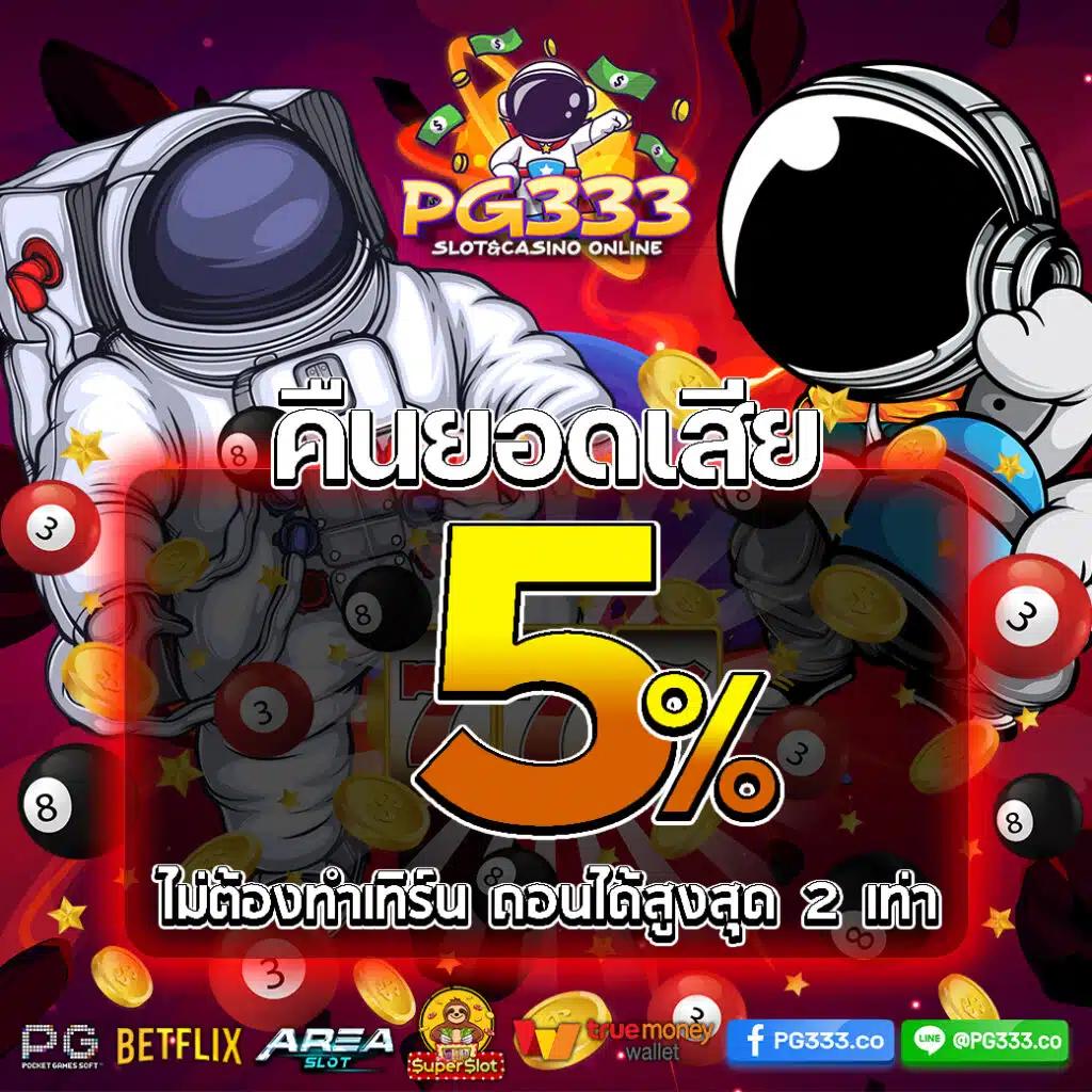 we88 เข้าสู่ระบบ เว็บตรง สล็อต ฝากถอนออโต้ ไม่ผ่านเอเย่นต์ 2026