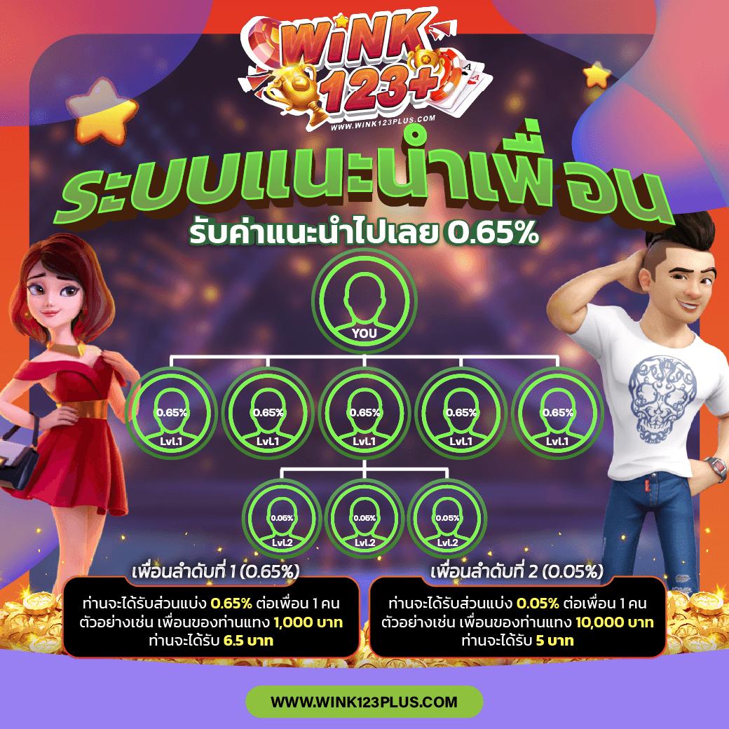 wing1688 เว็บตรง สล็อต ฝากถอนออโต้ ไม่ผ่านเอเย่นต์ 2026