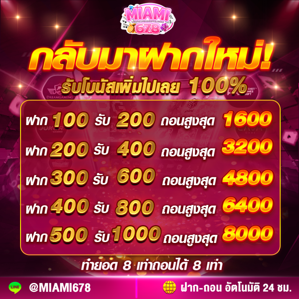 รวยจังสล็อต เว็บตรง สล็อต ฝากถอนออโต้ ไม่ผ่านเอเย่นต์ 2026