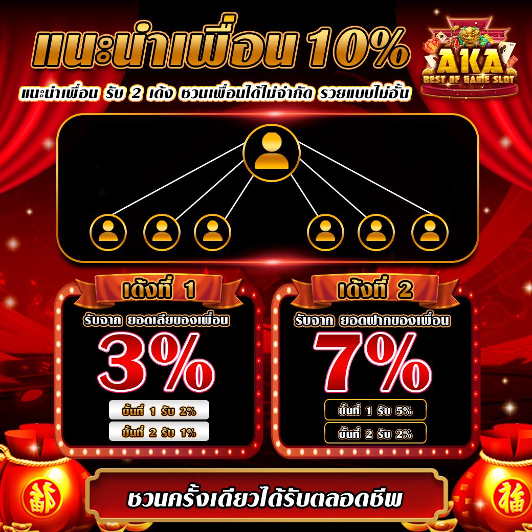วิลเลี่ยม lykn เว็บตรงสล็อต ฝากถอนออโต้ ไม่ผ่านเอเย่นต์ 2026