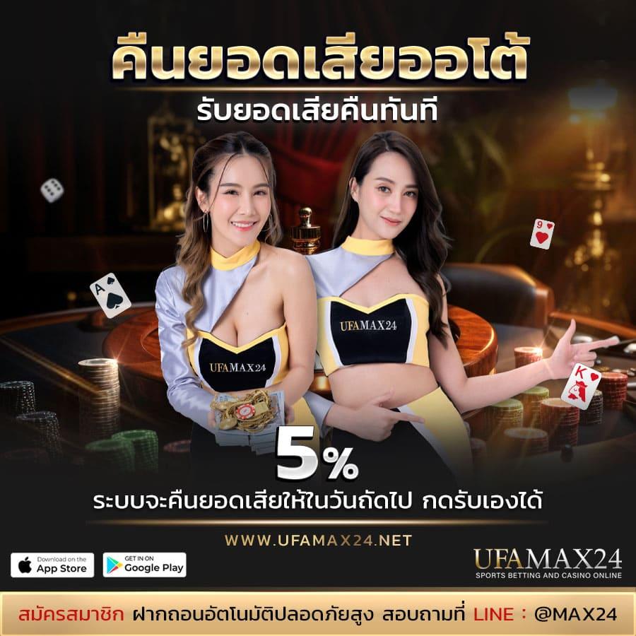 สล็อตเครดิตฟรี 100 ไม่ต้องแชร์ 2024 เว็บตรง สล็อต ฝากถอนออโต้ 2026