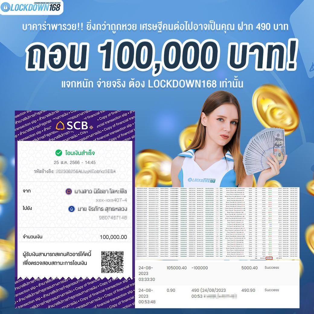 หวานหมู569 เว็บตรง สล็อต ฝากถอนออโต้ ไม่ผ่านเอเย่นต์ 2026