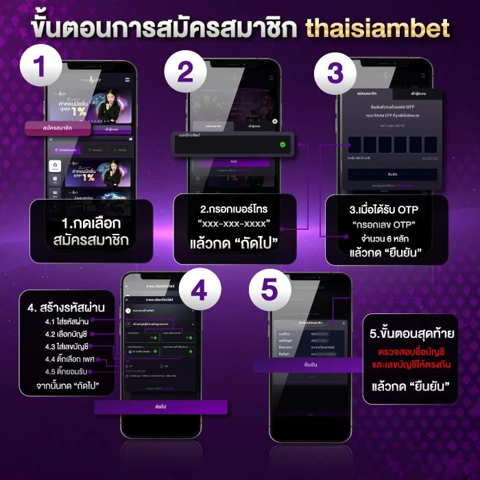 โค้ดเครดิตฟรีกดรับเองล่าสุดวันนี้ เว็บตรง สล็อต ฝากถอนออโต้ ไม่ผ่านเอเย่นต์ 2026